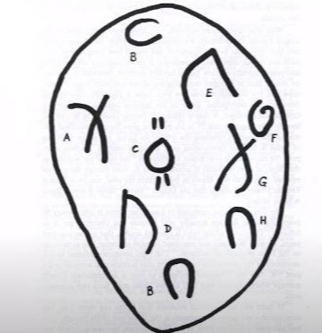 天狼星人|一文看懂天狼星人的那些事