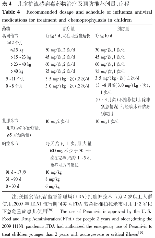 希刻劳用量儿童图片