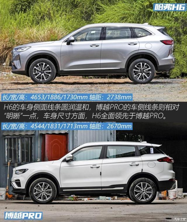 老熟人的对话 全新哈弗H6对比博越PRO