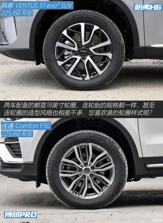 老熟人的对话 全新哈弗H6对比博越PRO