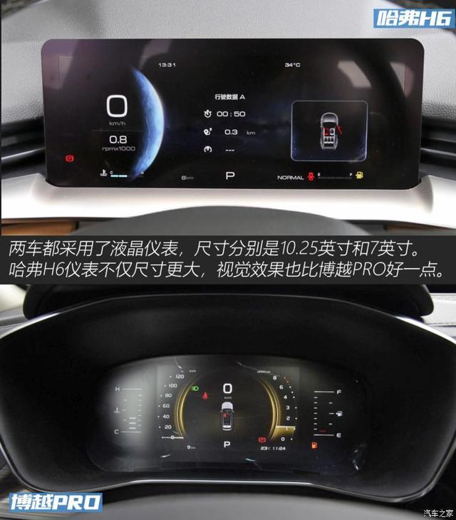 老熟人的对话 全新哈弗H6对比博越PRO