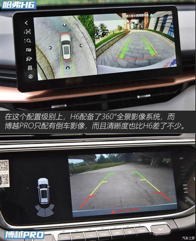 老熟人的对话 全新哈弗H6对比博越PRO