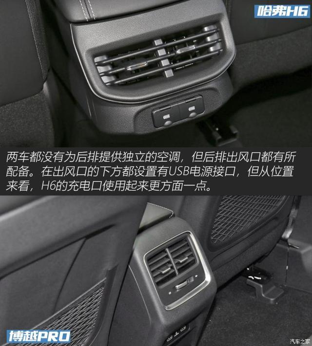老熟人的对话 全新哈弗H6对比博越PRO