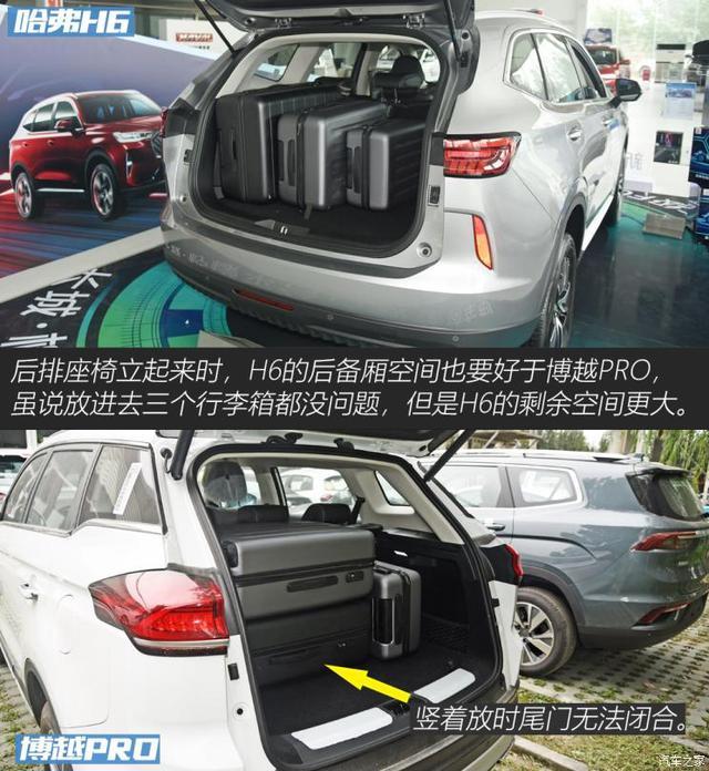 老熟人的对话 全新哈弗H6对比博越PRO