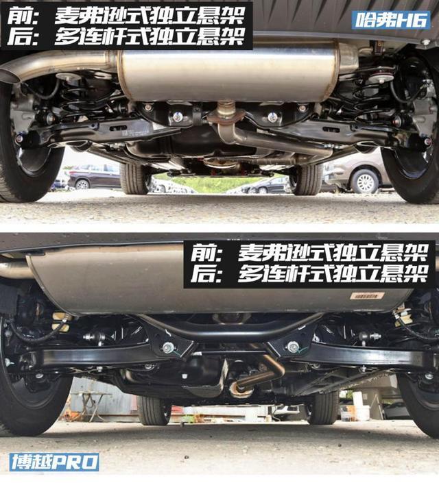 老熟人的对话 全新哈弗H6对比博越PRO