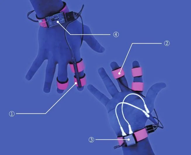 睡眠|操控自己的梦