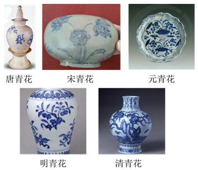 汝瓷|天青色等烟雨——中国名瓷