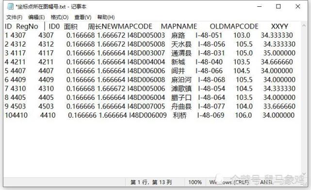 mapgis批量查询坐标点所在图幅号