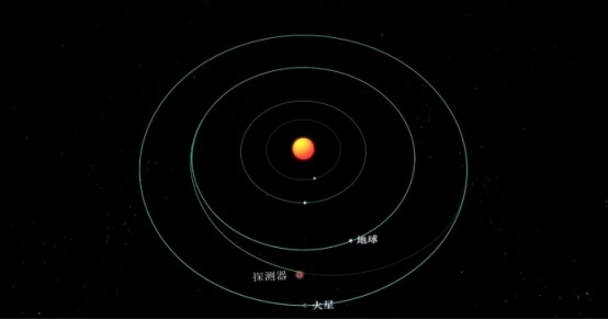 火星|天问一号再次修正轨道，已飞1900万公里，曾传回一张怪异照片
