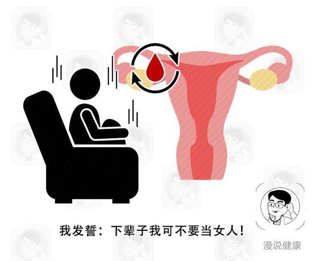 女性感染HPV，只因“不检点”？