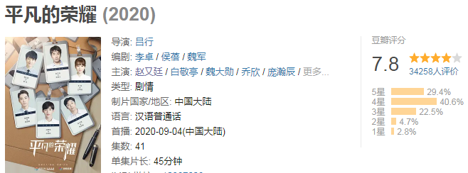 平凡的荣耀|《平凡的荣耀》7.8分收官，看似完美，却留下三大遗憾！