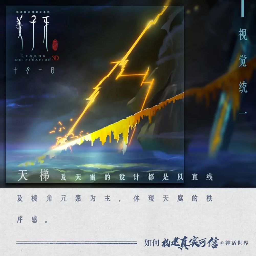 姜子牙|《姜子牙》票房破11亿！1600人耗时4年，画出中国自己的动画！