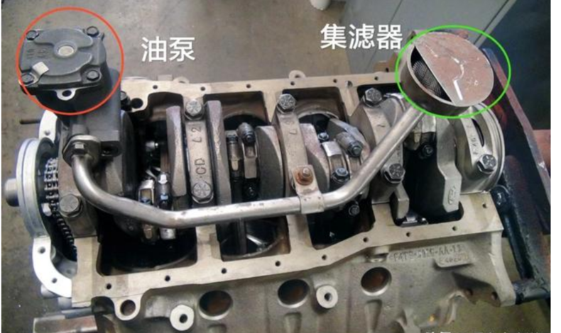 机油量在最低刻度还能正常循环润滑吗