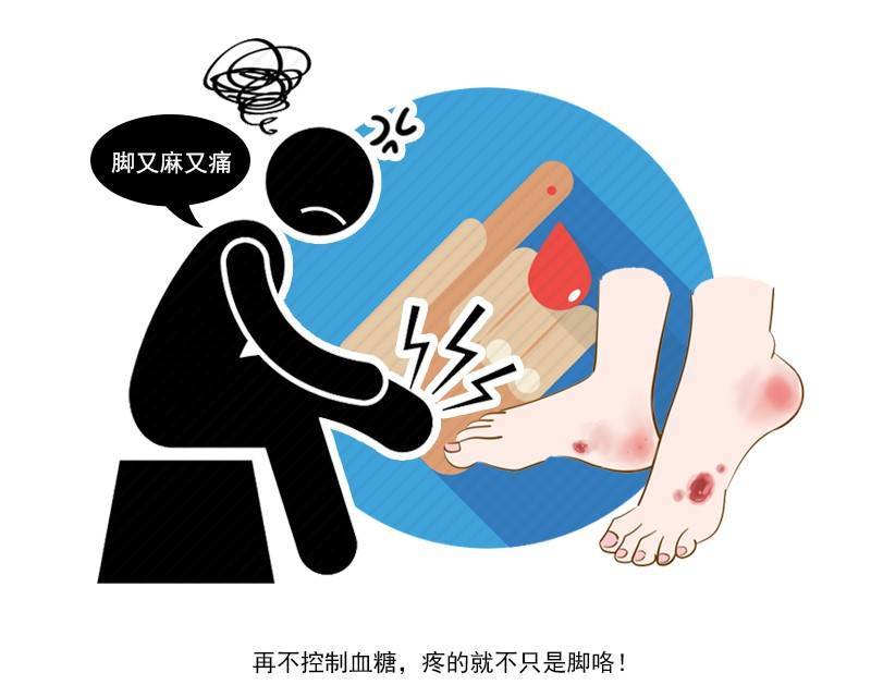 糖尿病并发症|脚总是莫名发痒，不一定和脚气有关！最怕的是被这种病所盯上