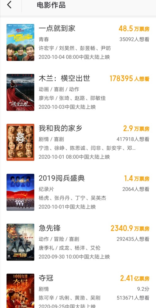 国庆档|国庆档预售总票房破2亿：《姜子牙》夺冠成龙《急先锋》居第三