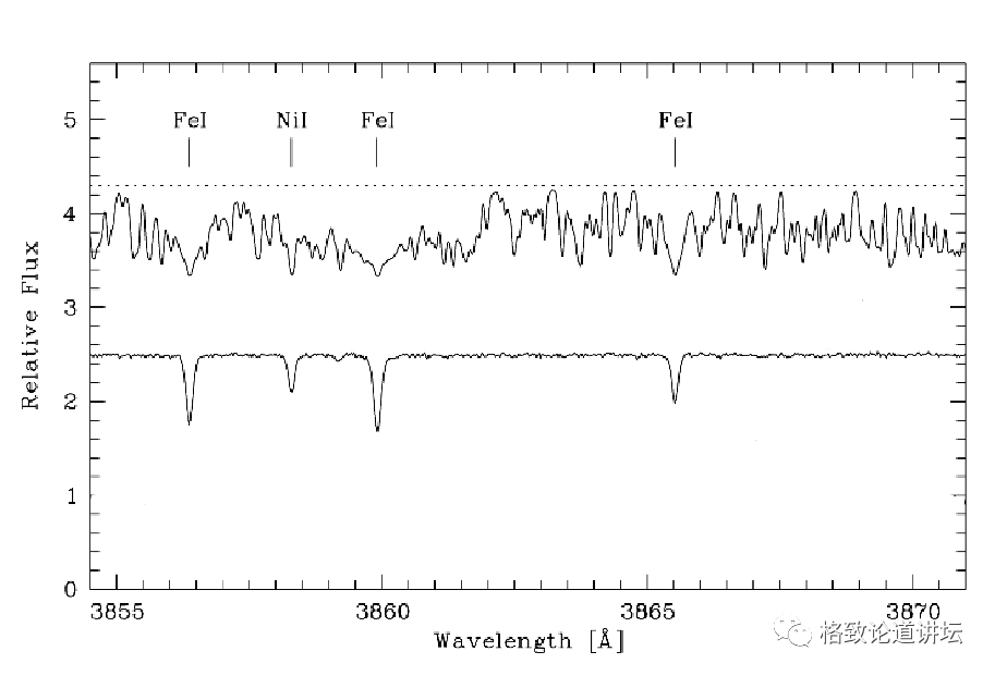 微量元素|我们身体中的这种微量元素，竟来自于宇宙大爆炸？