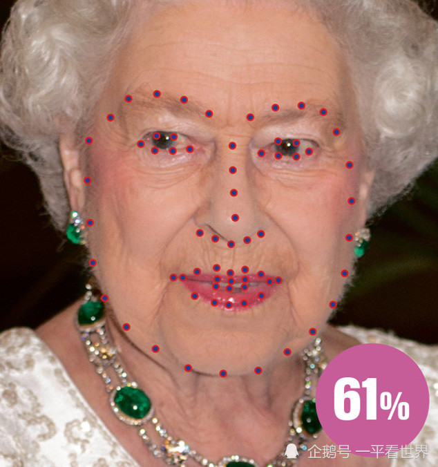 梅根·马克尔|科学看相！梅根比凯特可信，金卡戴珊最可靠，最不可信的你猜不到