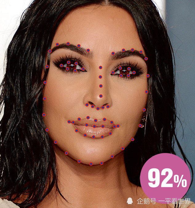 梅根·马克尔|科学看相！梅根比凯特可信，金卡戴珊最可靠，最不可信的你猜不到