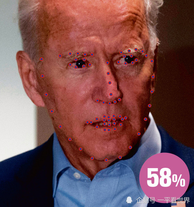 梅根·马克尔|科学看相！梅根比凯特可信，金卡戴珊最可靠，最不可信的你猜不到