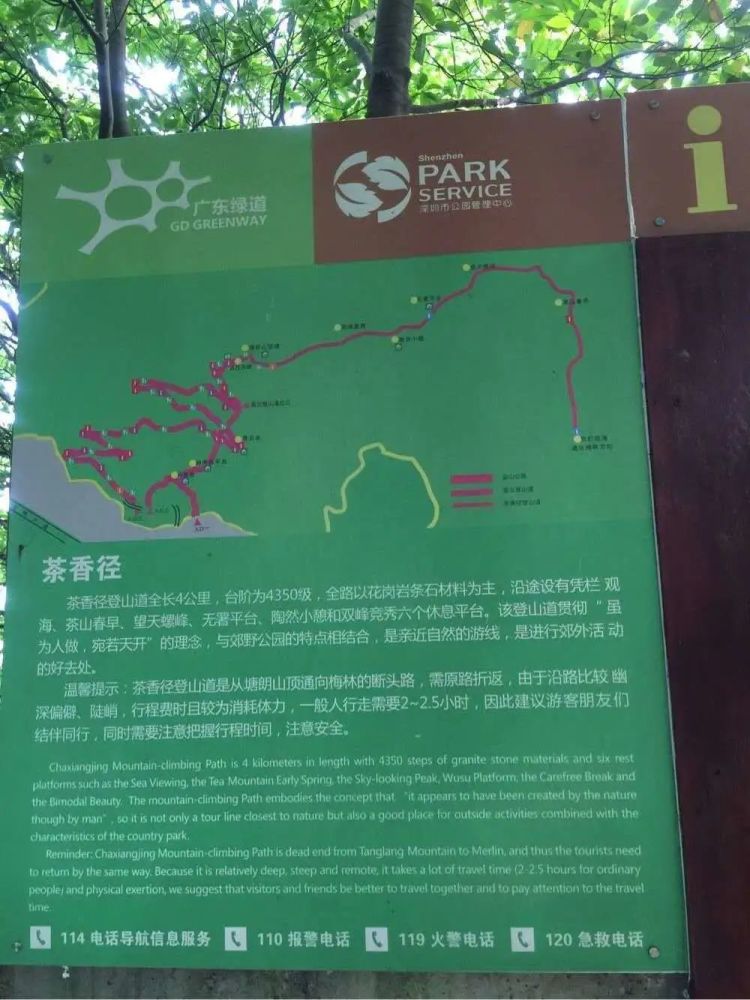 塘朗山公园徒步路线图片