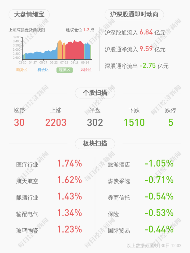 恩捷股份：庞启智辞去公司财务总监职务，聘任李见为财务总监_腾讯新闻