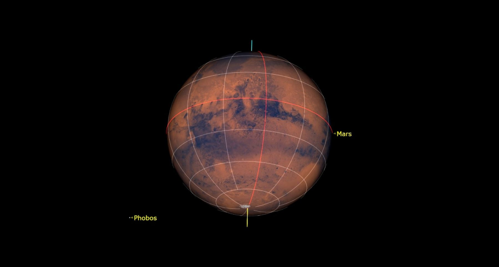 火星|中秋佳节夜，赏月别忘赏火星