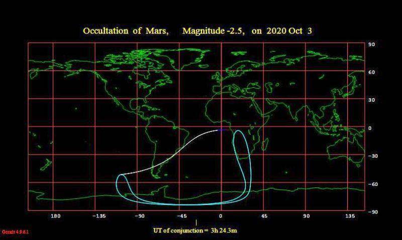 月球|请定好您的闹钟，国庆前几天，东方夜空可赏“火星伴月”天文奇观