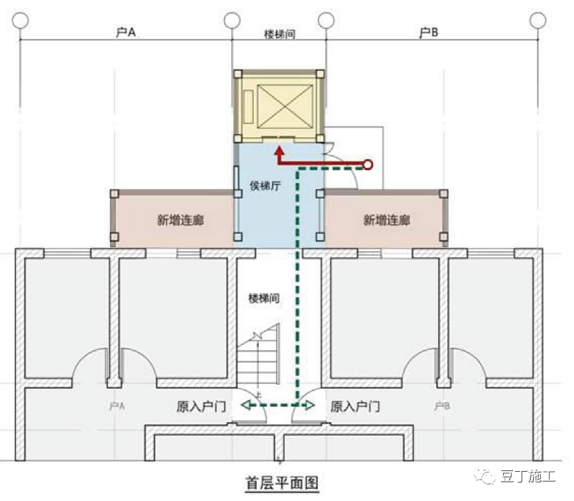 老建筑如何加装电梯?想要做好,加装电梯其实并不简单