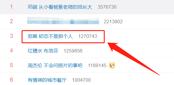 郑爽|分手6年还隔空吵架？郑爽否认张翰是初恋，讨厌爱耍帅的人