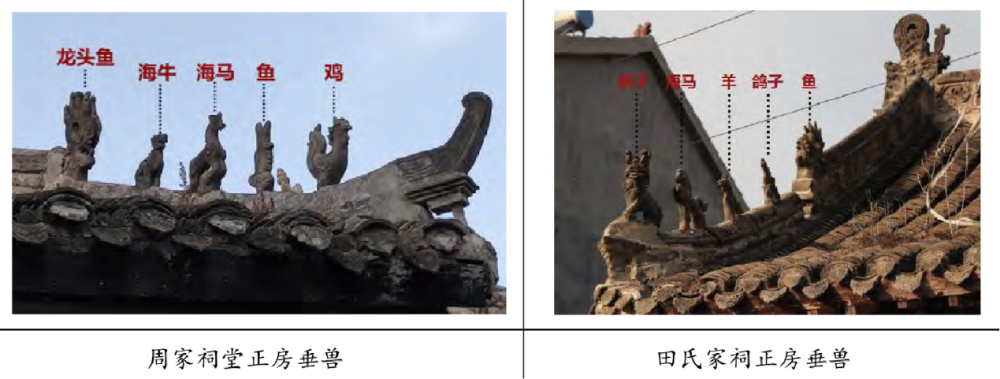 螭吻|菏泽老百姓民房的屋脊中间为啥装个避雷针，“姜太公”的化身？