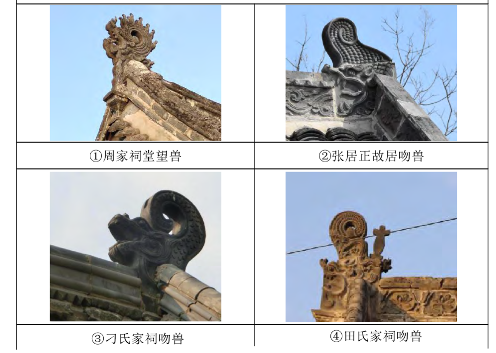 螭吻|菏泽老百姓民房的屋脊中间为啥装个避雷针，“姜太公”的化身？