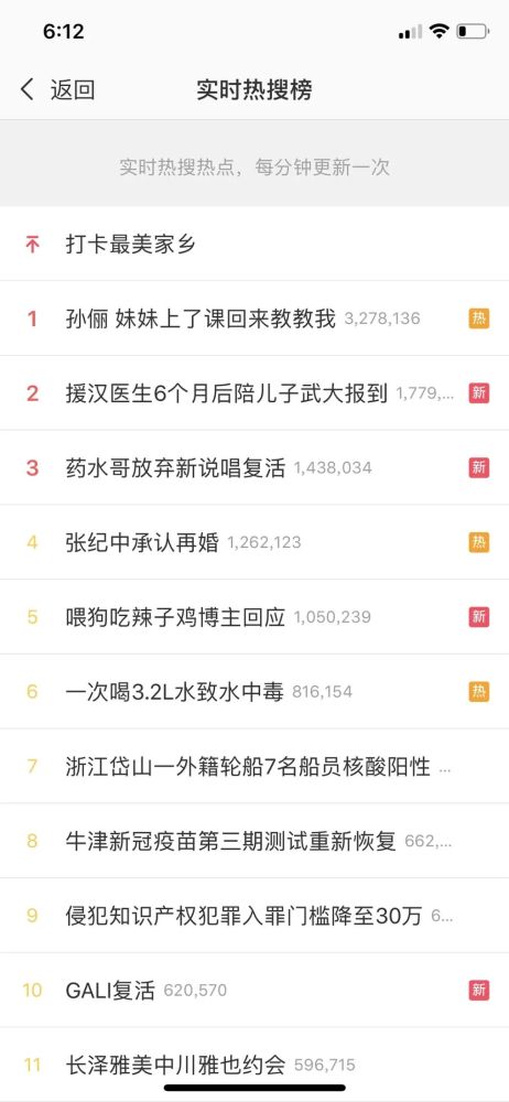 孙俪|孙俪妹妹逐梦娱乐圈，走关系客串朱一龙刘诗诗新剧