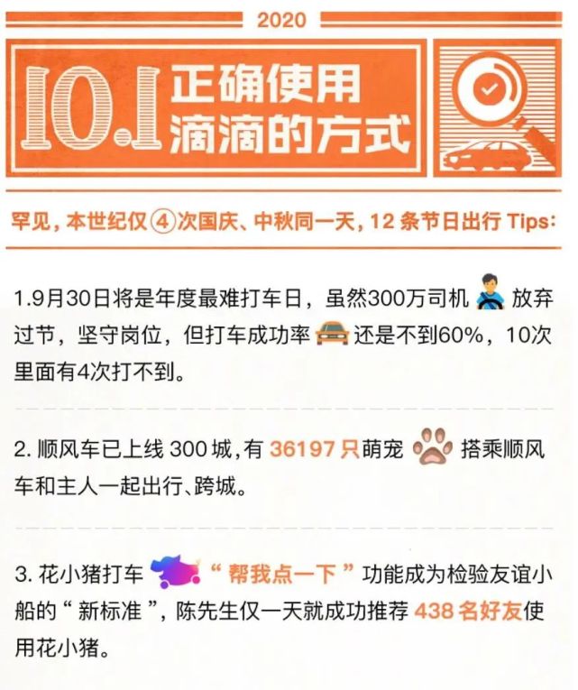 滴滴 9月30 日将成为年内最难打车日 滴滴智慧交通 大数据 滴滴