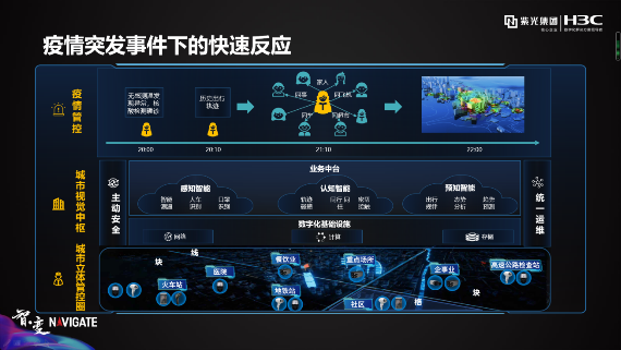 汉邦高科|北京安防上市企业盘点：情怀犹存，各领风骚