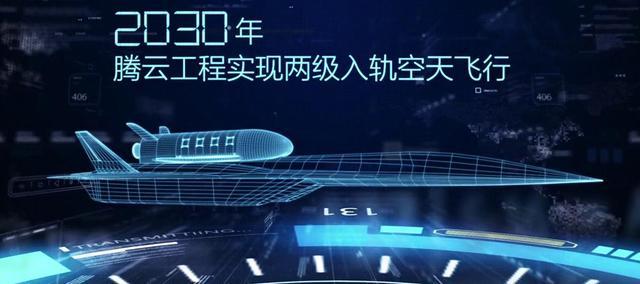 腾云工程锁定2030年