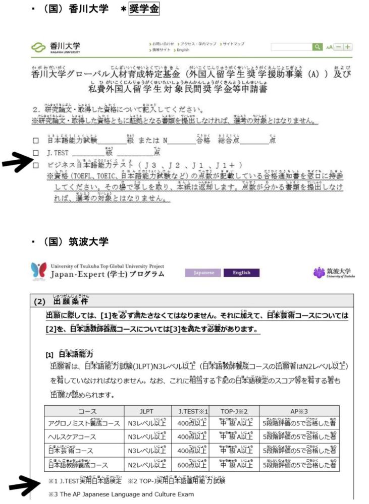 认可j Test成绩的日本大学学部名单 腾讯新闻