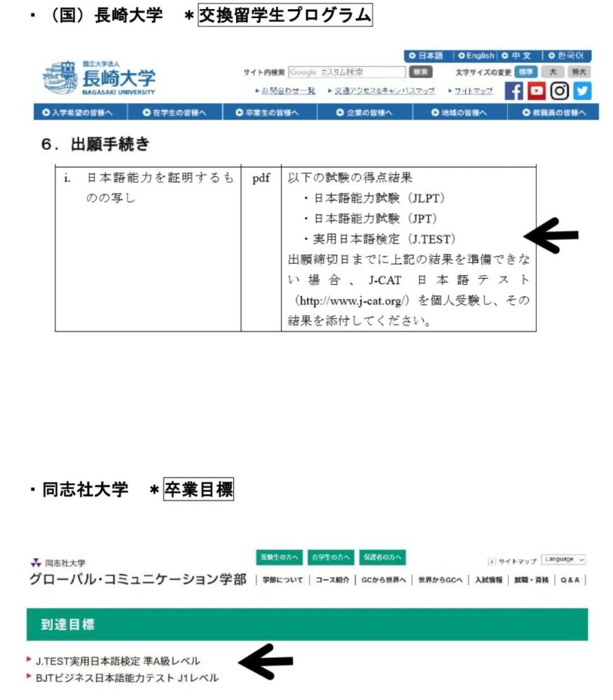 认可jtest成绩的日本大学学部名单