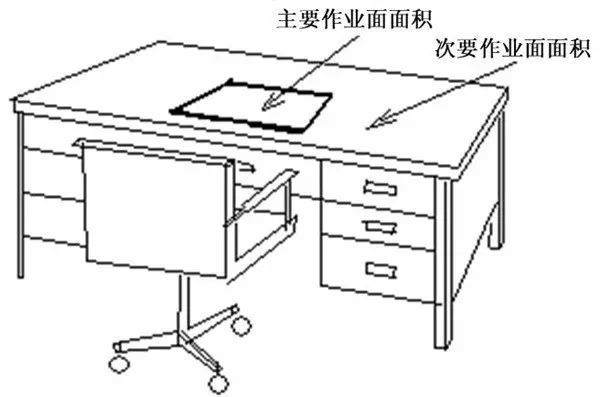 双十一值得购买的显示器挂灯排行榜-好用的显示器挂灯榜单