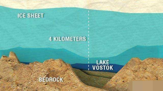 火星|火星上又发现巨大湖泊，面积达西湖的100倍，水质却和地球上不同