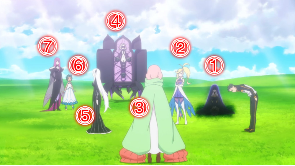 七大魔女茶会结束多人对486有好感而她愿为男主献出身体