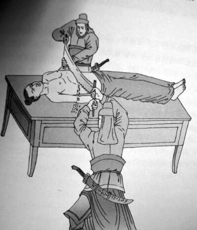 盘点古代那些施行后让人痛苦死去的刑罚_腾讯新闻