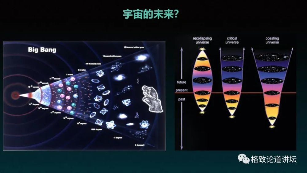 宇宙加速膨胀|暗能量有多奇异？就是它让宇宙加速膨胀