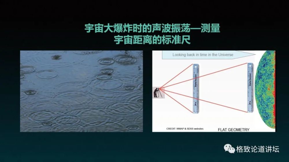 宇宙加速膨胀|暗能量有多奇异？就是它让宇宙加速膨胀
