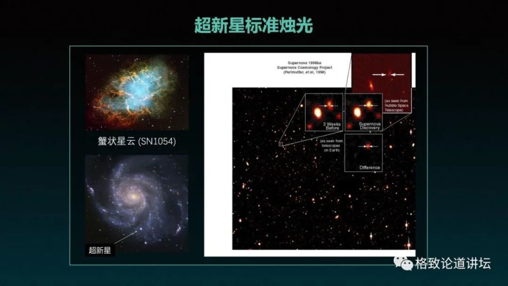 宇宙加速膨胀|暗能量有多奇异？就是它让宇宙加速膨胀