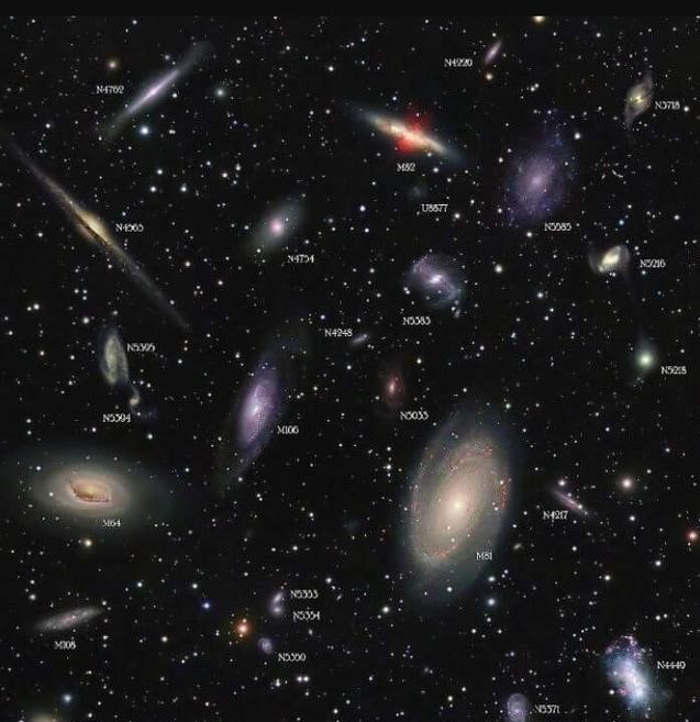 3亿光年,只有60个星系,牧夫座空洞是怎么形成的?