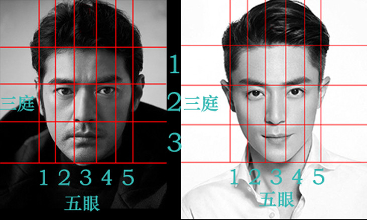 注:一般亚洲人的宽度只有四个眼睛的宽度,甚至四个多一点,但最标准是