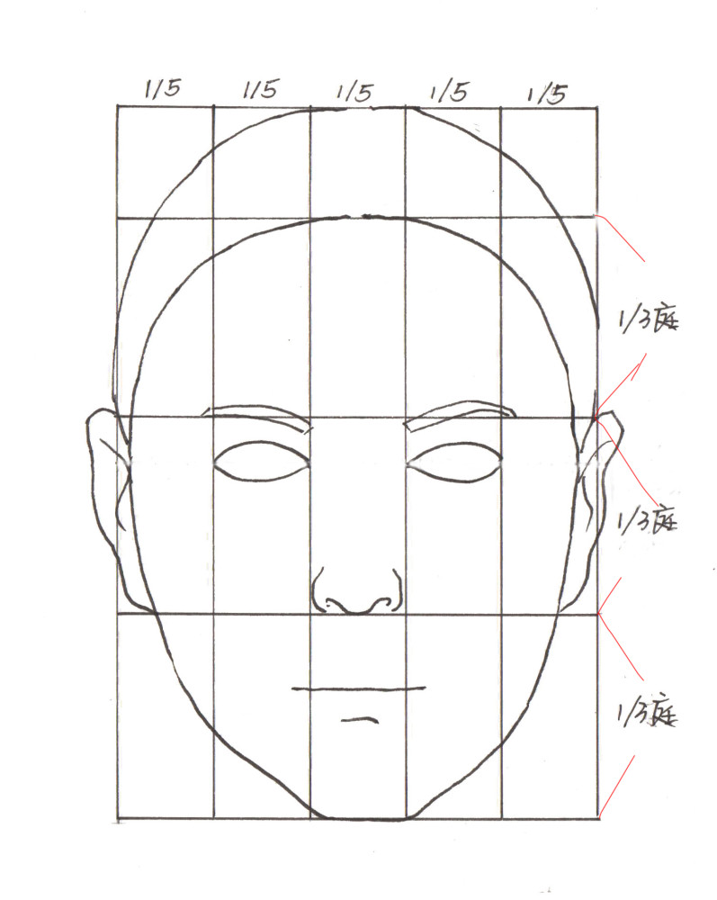 "珍藏干货"男生如何选对发型变时尚?看这1篇就够了