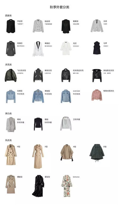 曲线型人 可以选择哪些美丽又百搭的秋季外套 腾讯新闻