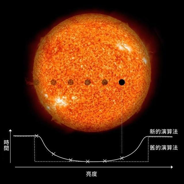 地狱行星奥秘图片