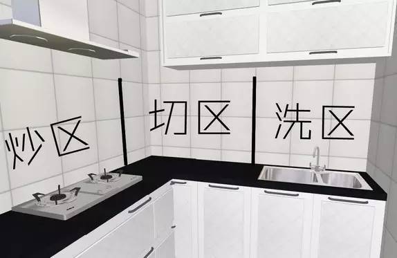 无论厨房是l型,u型还是i型,都要遵循三角分区.